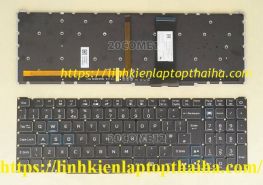 Bàn phím laptop Acer Predator Triton 500 PT515-51