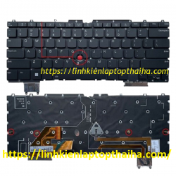 Bàn phím laptop Lenovo Thinkpad Z13 Gen 1