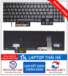Bàn phím laptop Lenovo LOQ 15ARP9 83JC003VVN