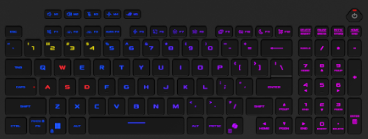 Bàn phím laptop Asus ROG Strix SCAR 18 G835