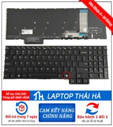 Bàn phím laptop Lenovo LOQ 17IRX10