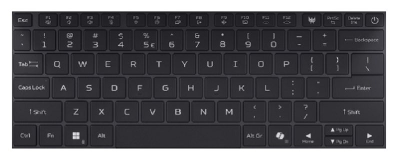 Bàn phím laptop Acer Predator Triton 14 AI PT14-52T