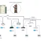 Dieu-hoa-khong-khi-trung-tam-VRF-Mitsubishi-Electric-dan-nong