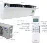Điều hòa Panasonic CU/CS-YZ18SKH-8/ 18000BTU