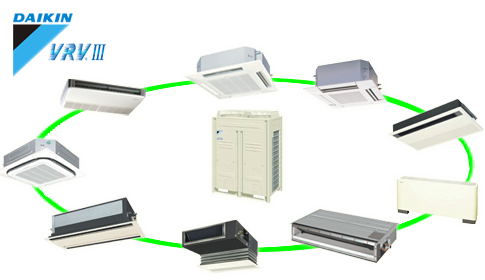 Điều hòa Dàn nóng VRV Daikin RXQ12TAYM