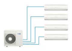 Điều hòa DAIKIN 3MKS50ESG