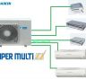 Điều hòa DAIKIN 4MKS80ESG