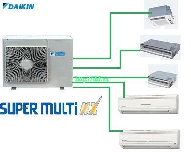Điều hòa DAIKIN 5MKS100LSG