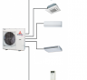 Điều hòa Dàn nóng SCM80ZM-S