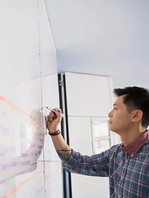 Bảng Từ Trắng Viết Bút