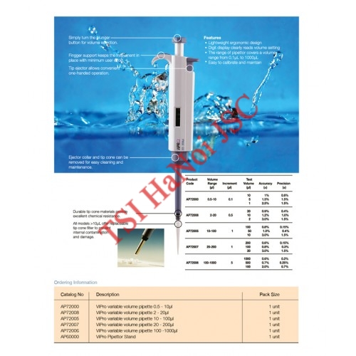 Ống hút Pipette Vivantis