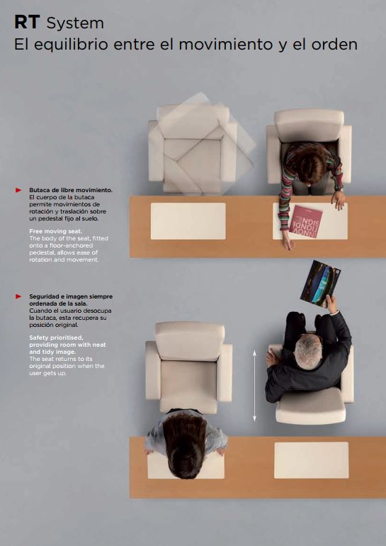 Figueras Sensó RT 2313 System