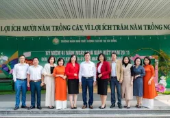 HỘI THẢO KHOA HỌC “ĐỔI MỚI VÀ SÁNG TẠO HƯỚNG TỚI SỰ PHÁT TRIỂN BỀN VỮNG TRONG GIÁO DỤC MẦM NON”