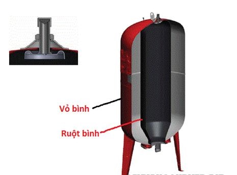 Ruột bình tích áp 200L