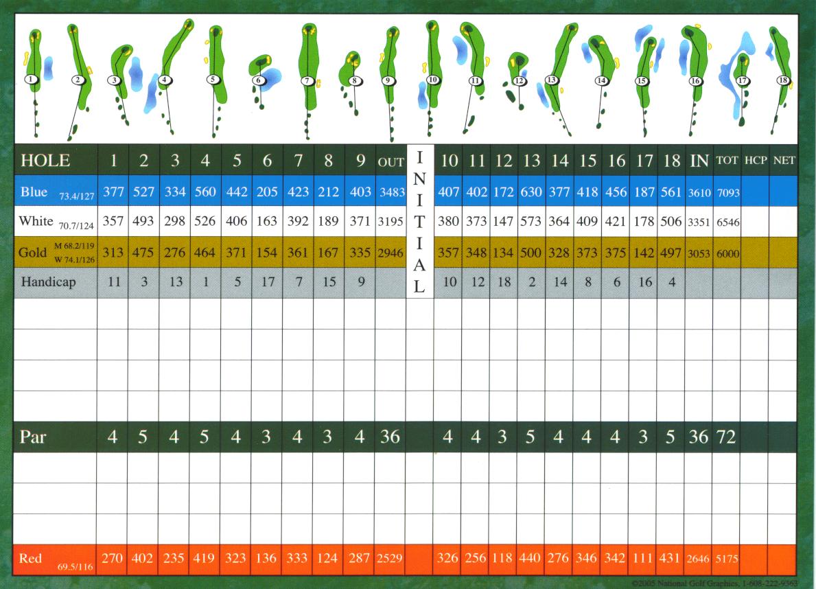 THẺ GHI ĐIỂM TRÊN SÂN GOLF