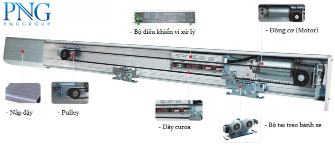 cửa tự động tại vinh nghệ an