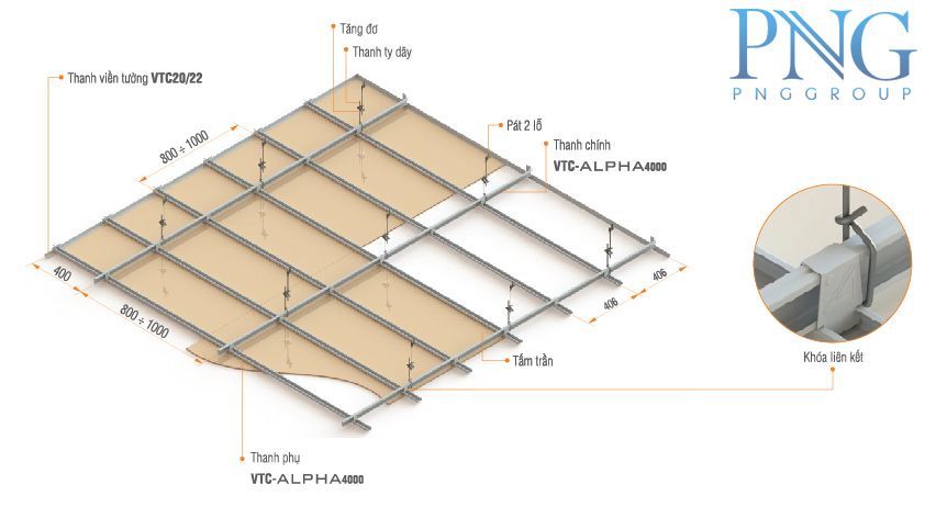 trần thạch cao tại vinh nghệ an