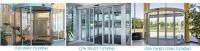 Lắp Đặt Cửa Tự Động Chất Lượng Giá Tốt tại Vinh, Nghệ An