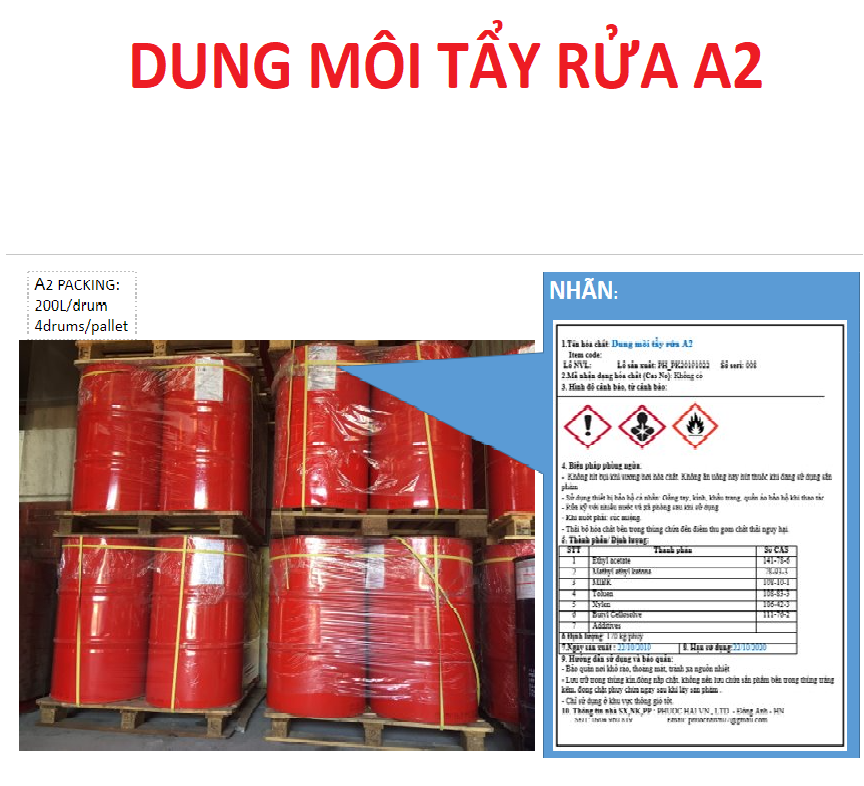 Dung môi tẩy rửa A2