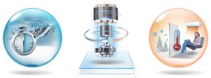 dieu-hoa-midea-2-chieu-msmt-10hrfn8-lam-lanh-nhanh