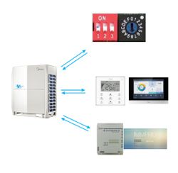 dieu-hoa-trung-tam-midea-mv5-i400wv2gn1-cai-dat-3