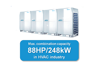 dieu-hoa-trung-tam-midea-v5x-88hp