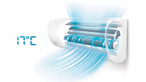 dieu-hoa-midea-msma1-18crn1-sieu-mat-lanh