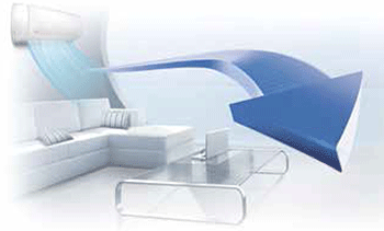 dieu-hoa-midea-msma1-18crn1-sweet-dream