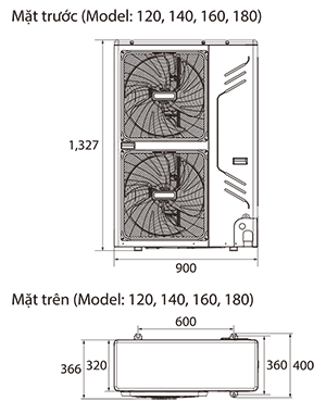 dieu-hoa-trung-tam-mini-vrf-mdv-v160wdn1-kich-t