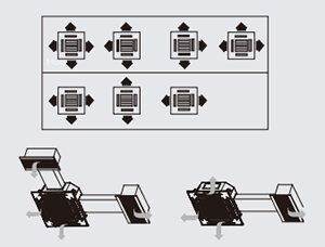 Dàn lạnh âm trần MDV-D36Q4/N1-D 7 loại cửa 4 hướng thổi