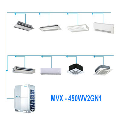 Dàn nóng điều hòa trung tâm Midea MVX-450WV2GN1 kết nối tới 26 dàn lạnh