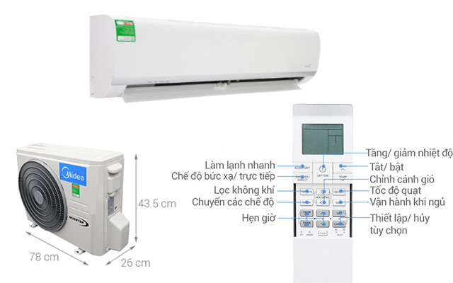 Chức năng lọc không khí mang tới không gian trong lành