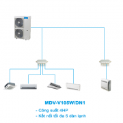 Điều hòa trung tâm Mini VRF Midea 2 chiều MDV-V105W/DN1 4HP