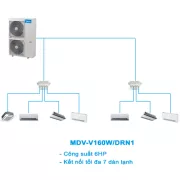 Điều hòa trung tâm Mini VRF Midea 2 chiều MDV-V160W/DRN1 6HP