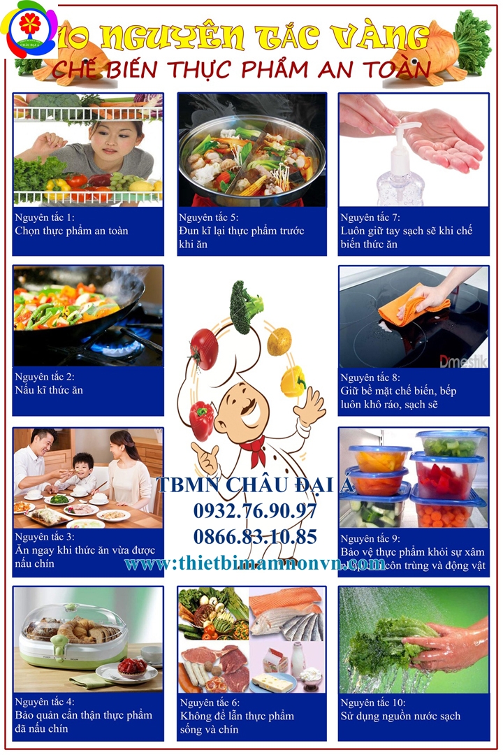 10 Nguyên Tắc Vàng