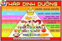 Tháp Dinh Dưỡng