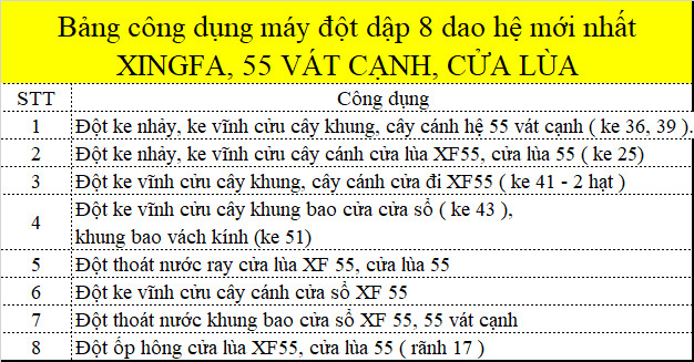 Bảng công dụng máy đột dập nhôm 8 dao Đa Năng