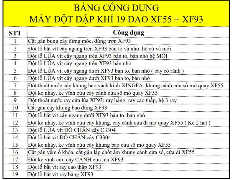 dop-dap-hoi-da-nang-19-dao