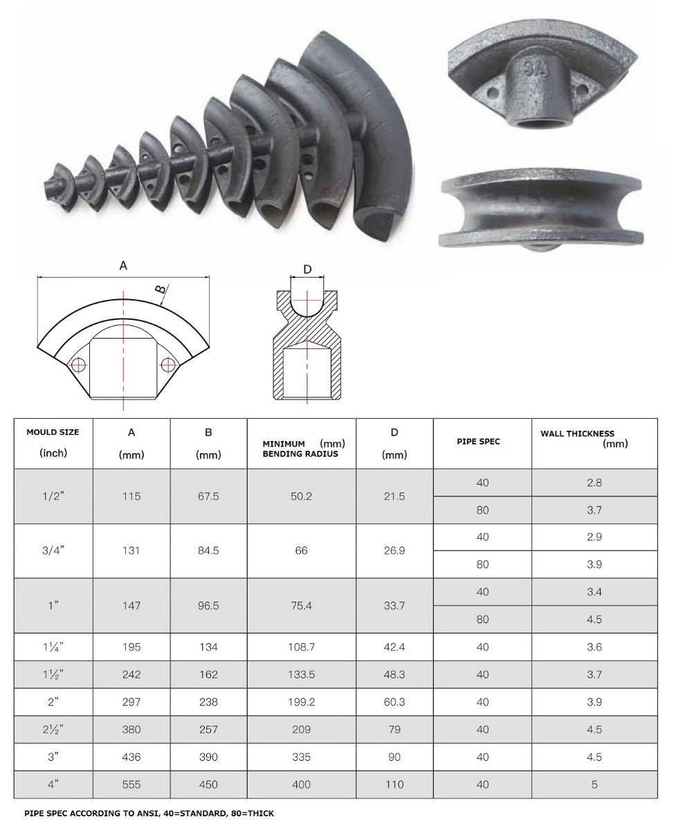 Máy uốn ống thủy lực HHW-2J (4)