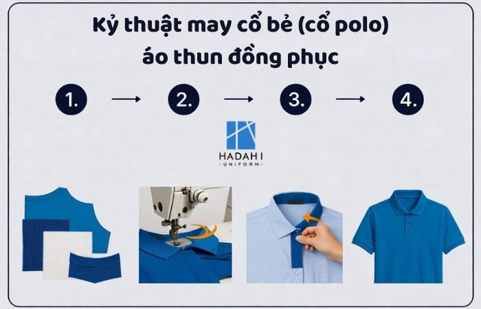 Kỹ thuật may cổ bẻ, cổ polo áo thun đồng phục