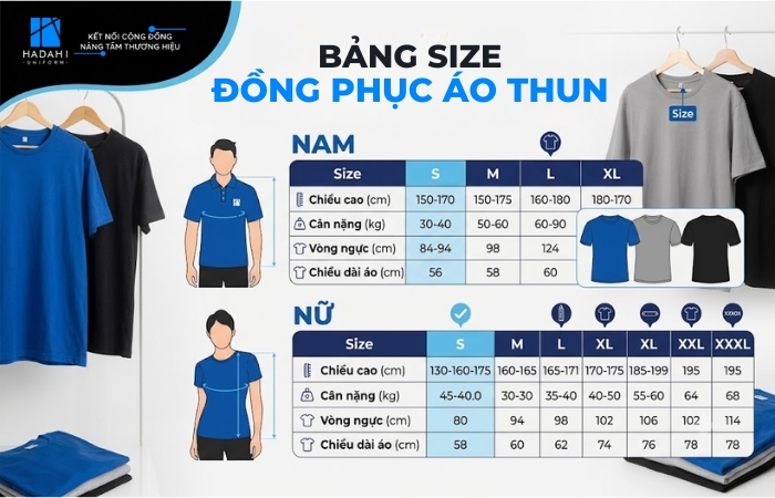 Đủ thể loại bảng size: Mỗi nơi một chuẩn khác nhau