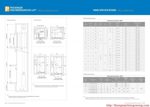 Bảng thông số kĩ thuật hố thang ( thang không phòng máy)