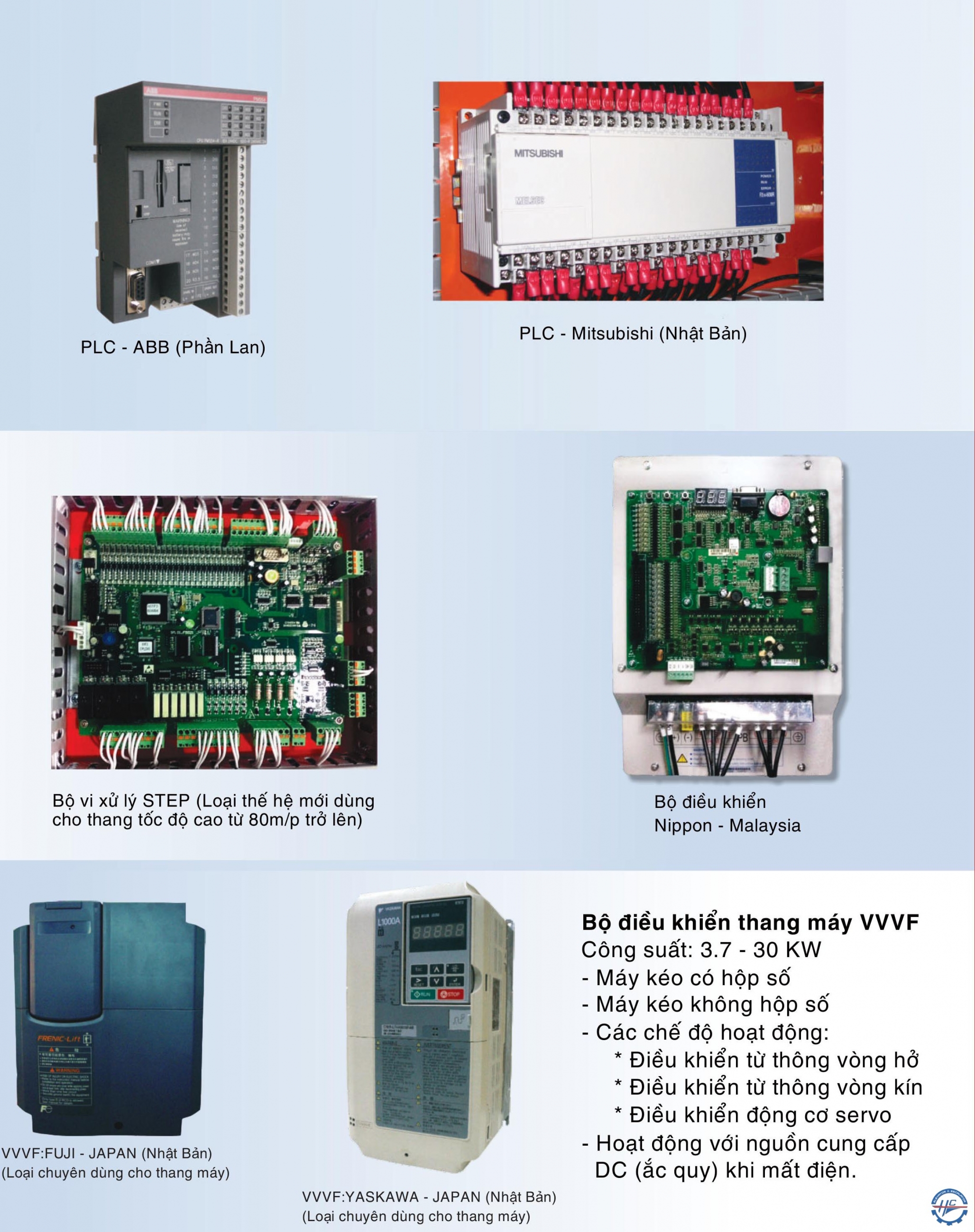 CÁC LOẠI PLC & BIẾN TẦNG VVVF