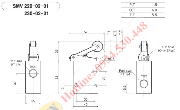 SKP-Val_SMV220-02-01_May8