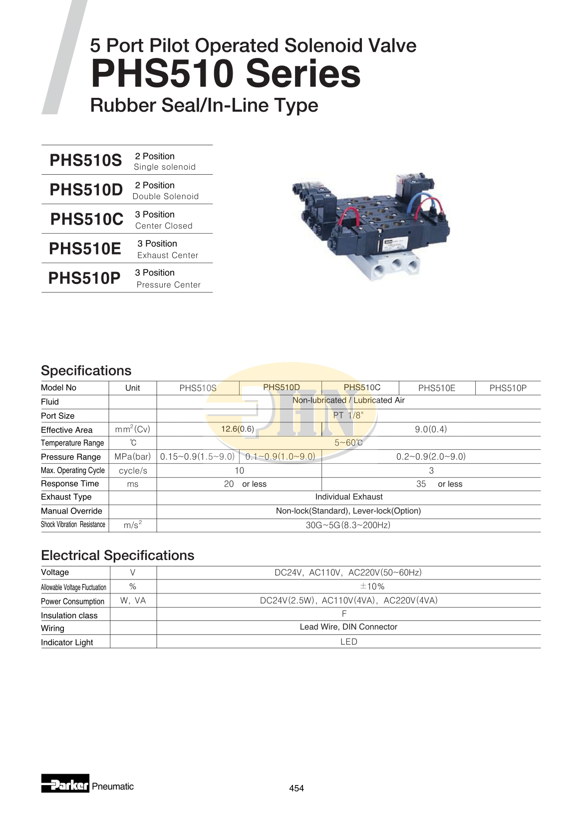 PHS-Series-01_result