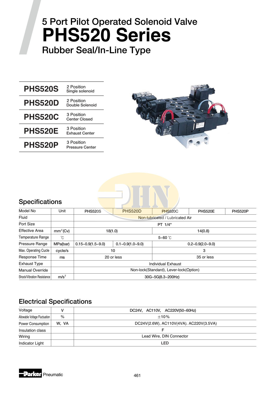 PHS-Series-08_result