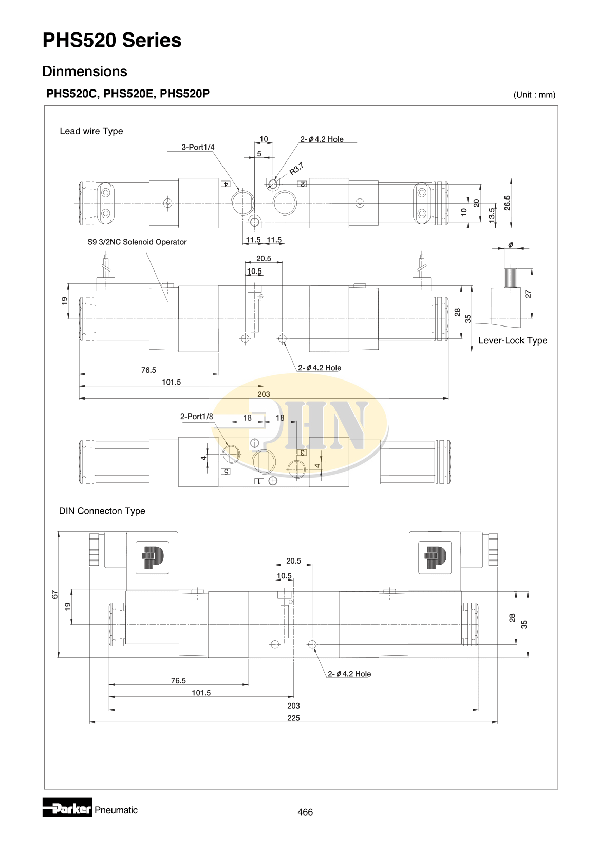 PHS-Series-13_result