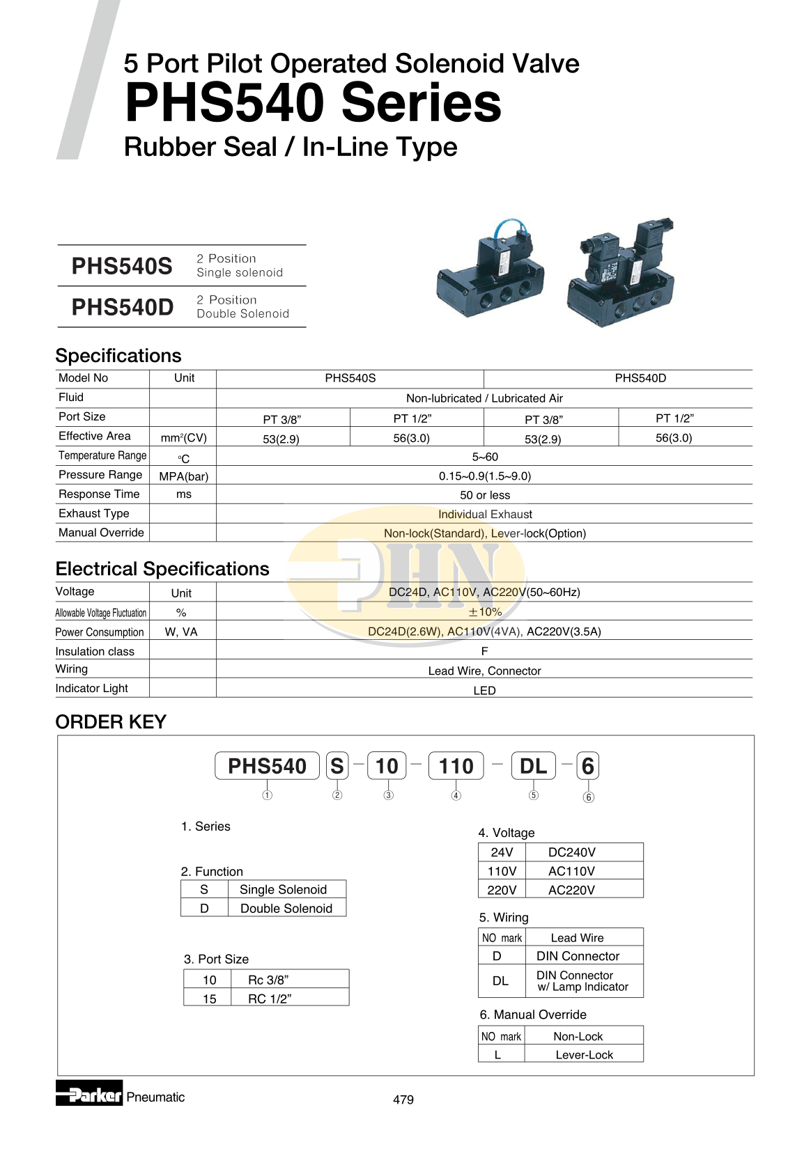 PHS-Series-26_result