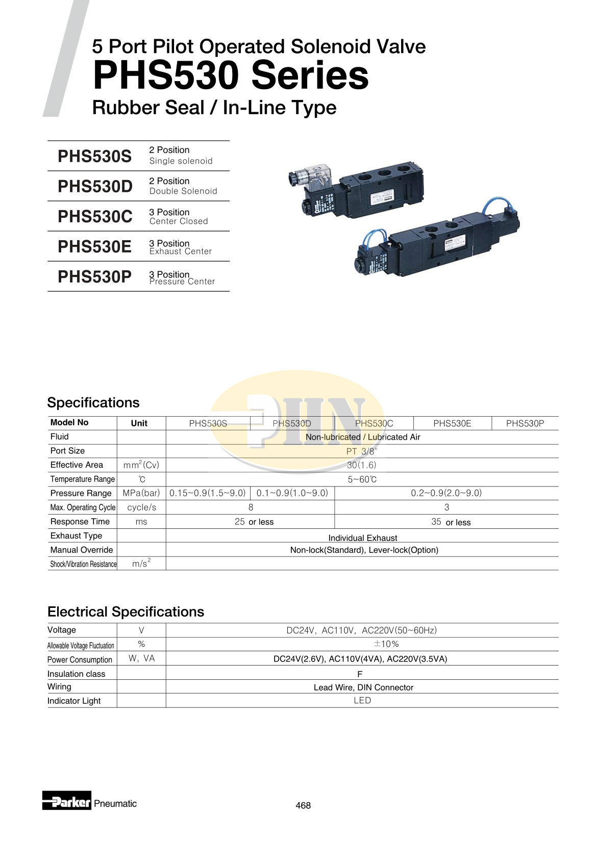 PHS-Series-15_result