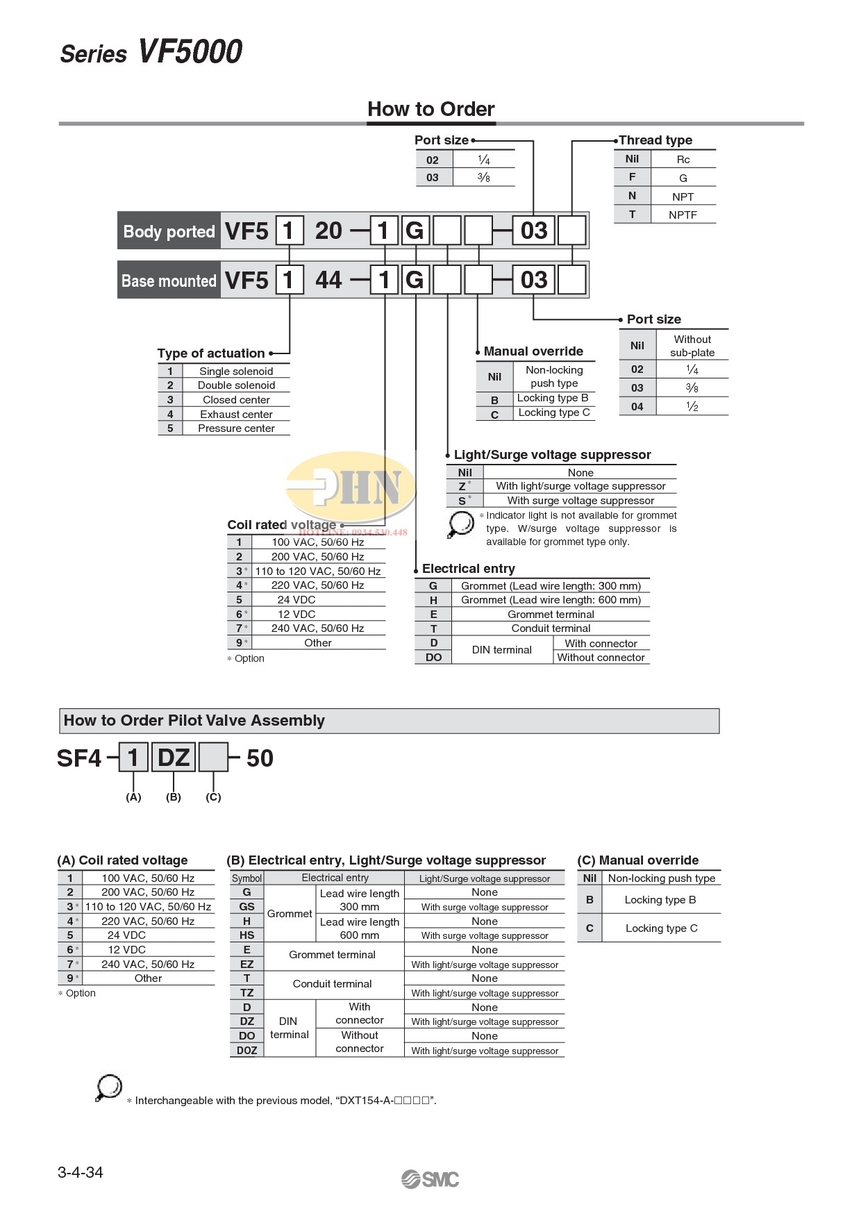 VF5000_Valve_p002